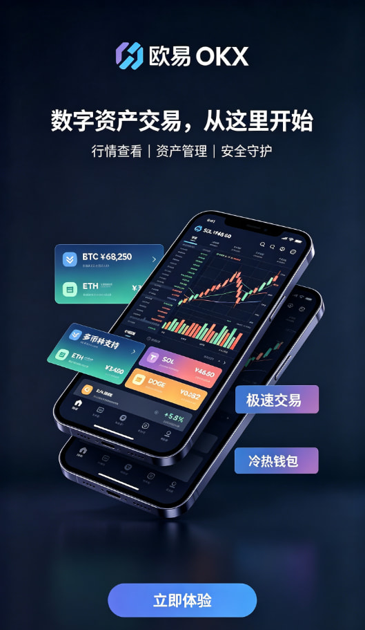 欧交易所app交易步骤